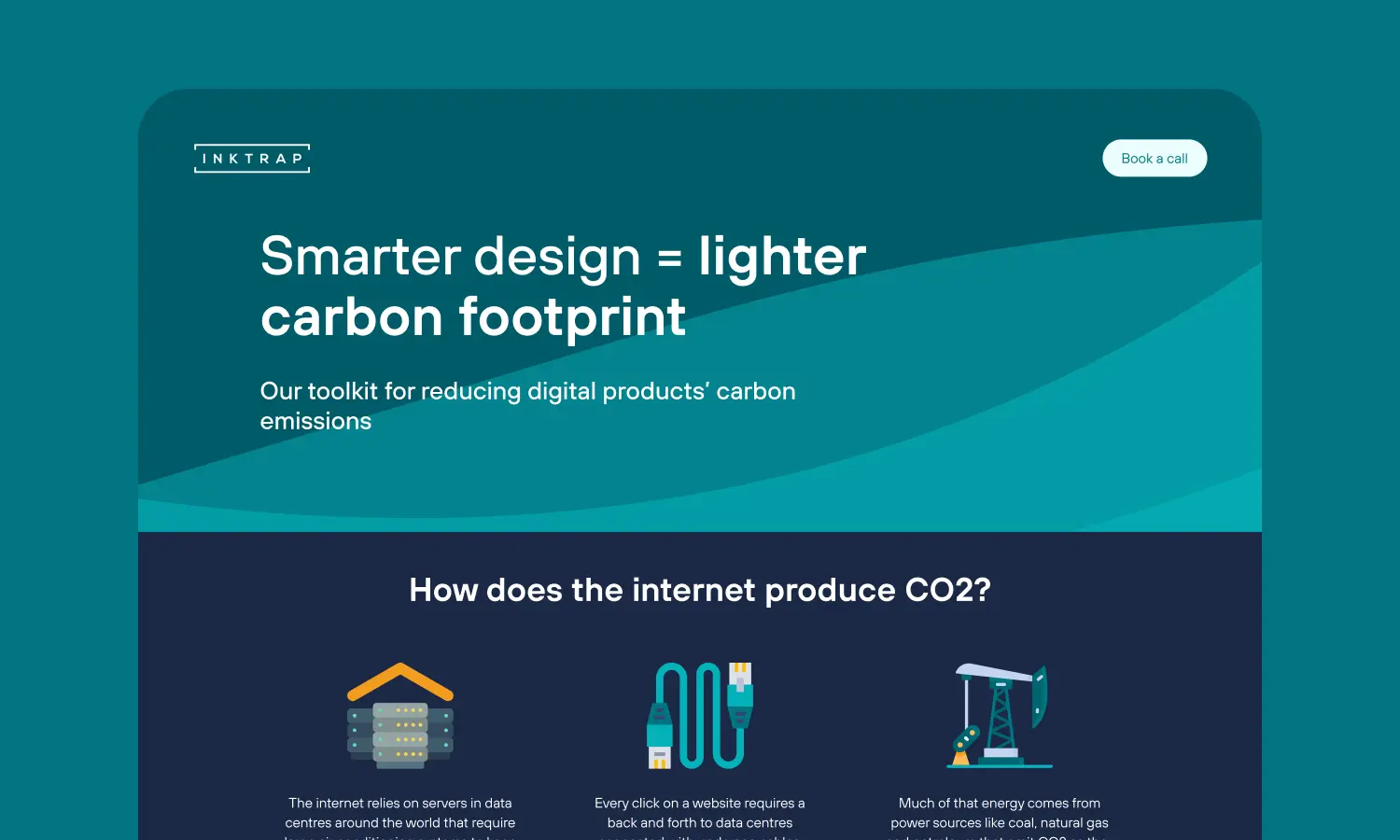 Introducing Inktrap’s Digital Sustainability Toolkit