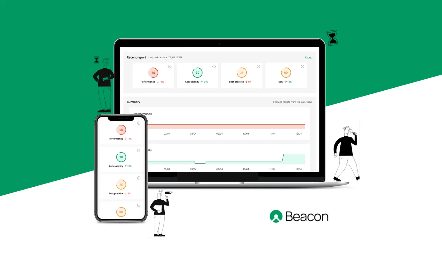 Introducing Beacon: the tool for optimal website performance