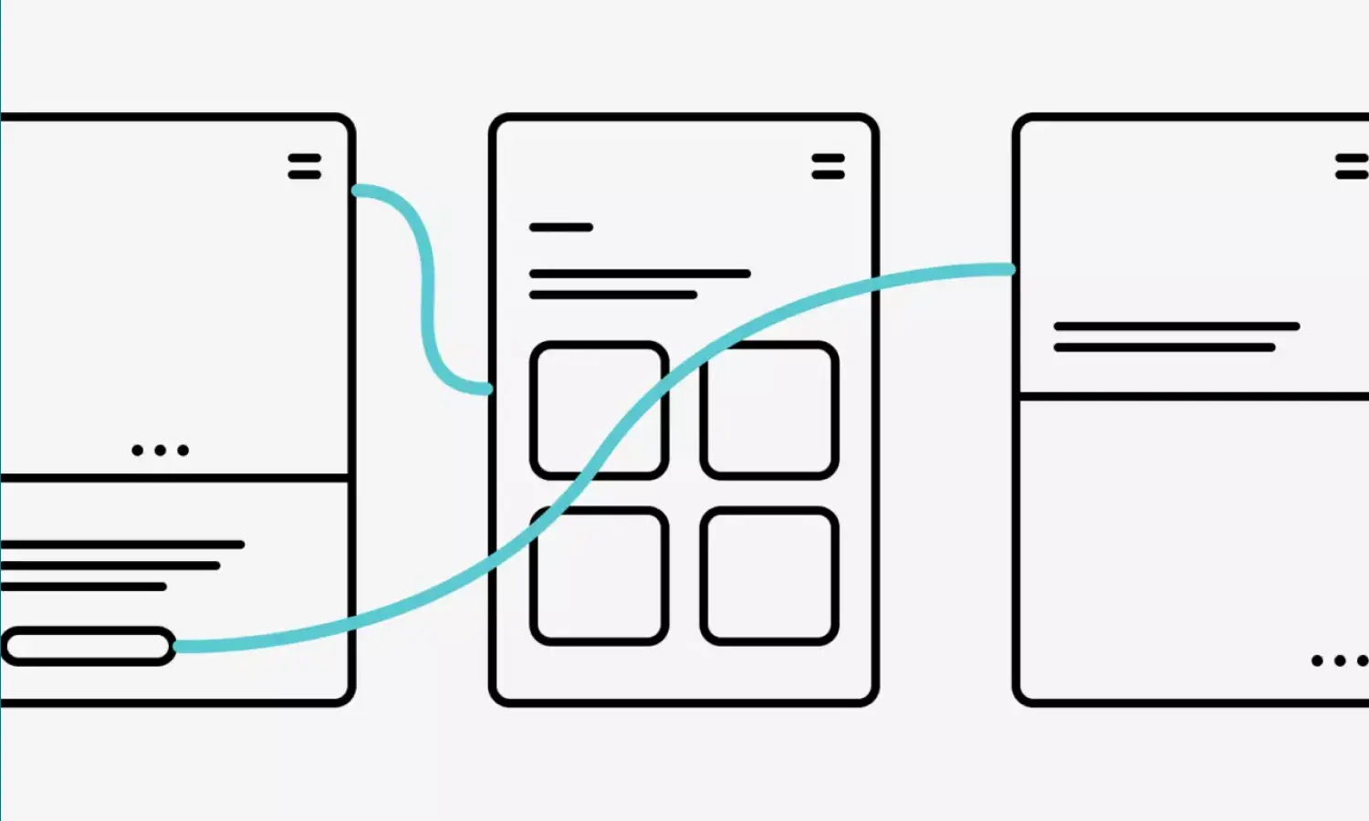Wireframes: How to review and use them